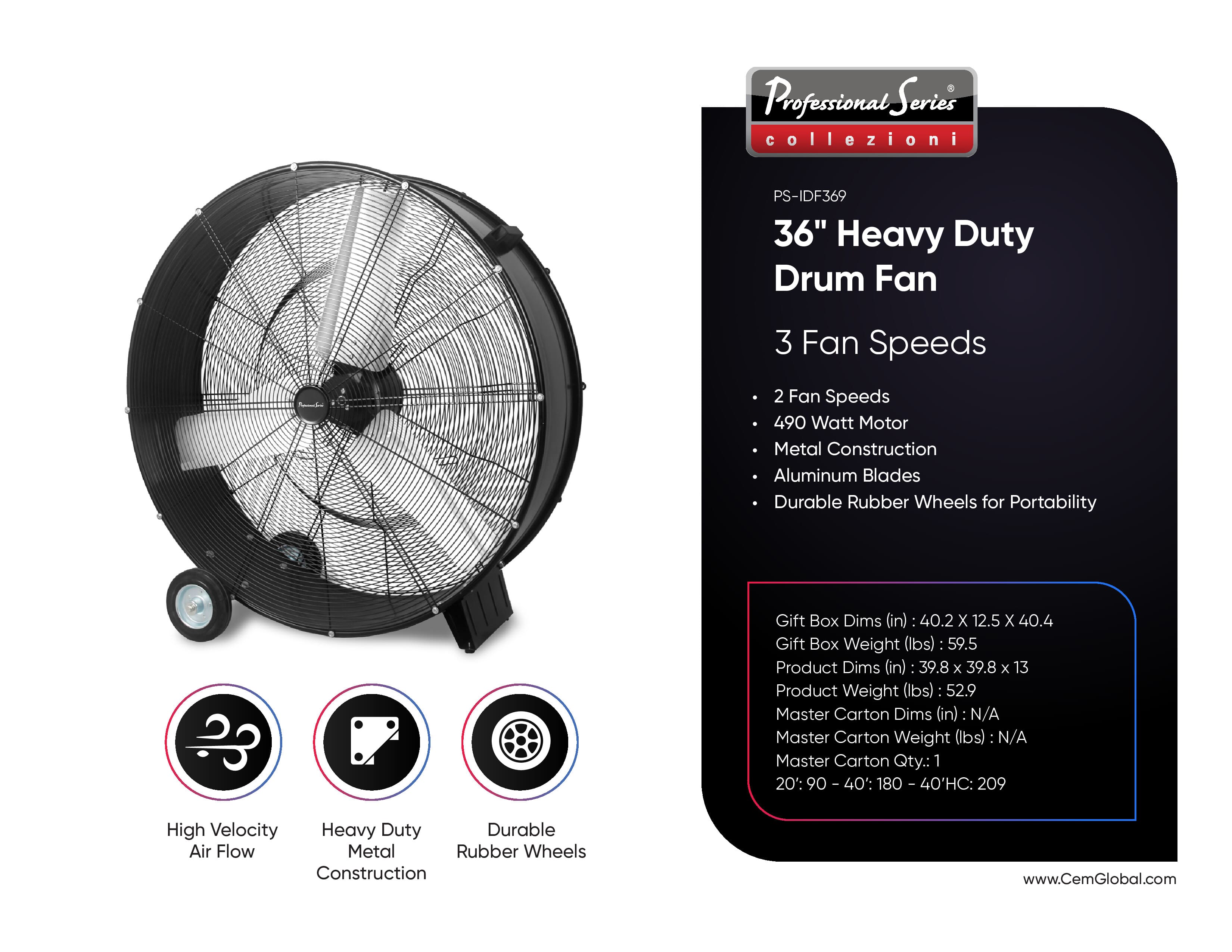 36" Heavy Duty Drum Fan