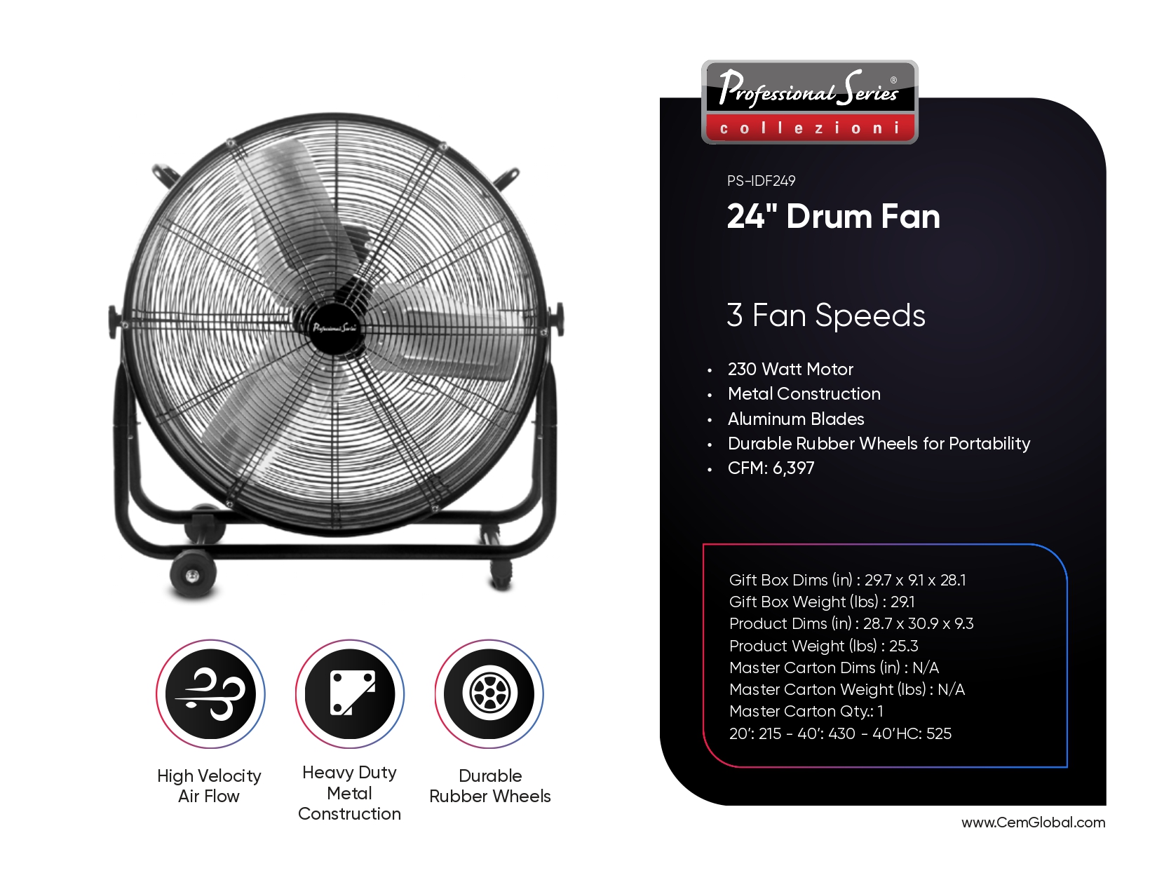 24" Drum Fan