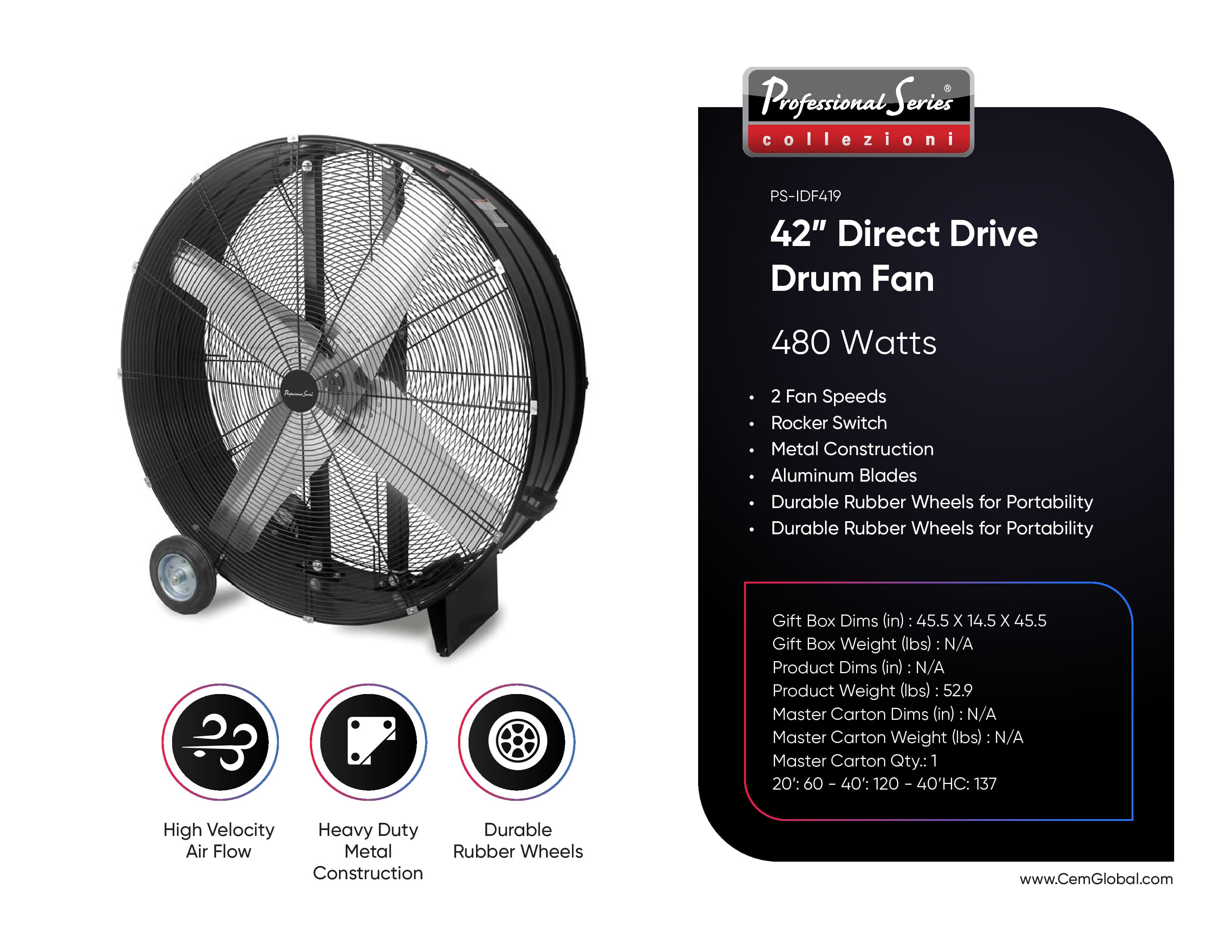 42” Direct Drive Drum Fan