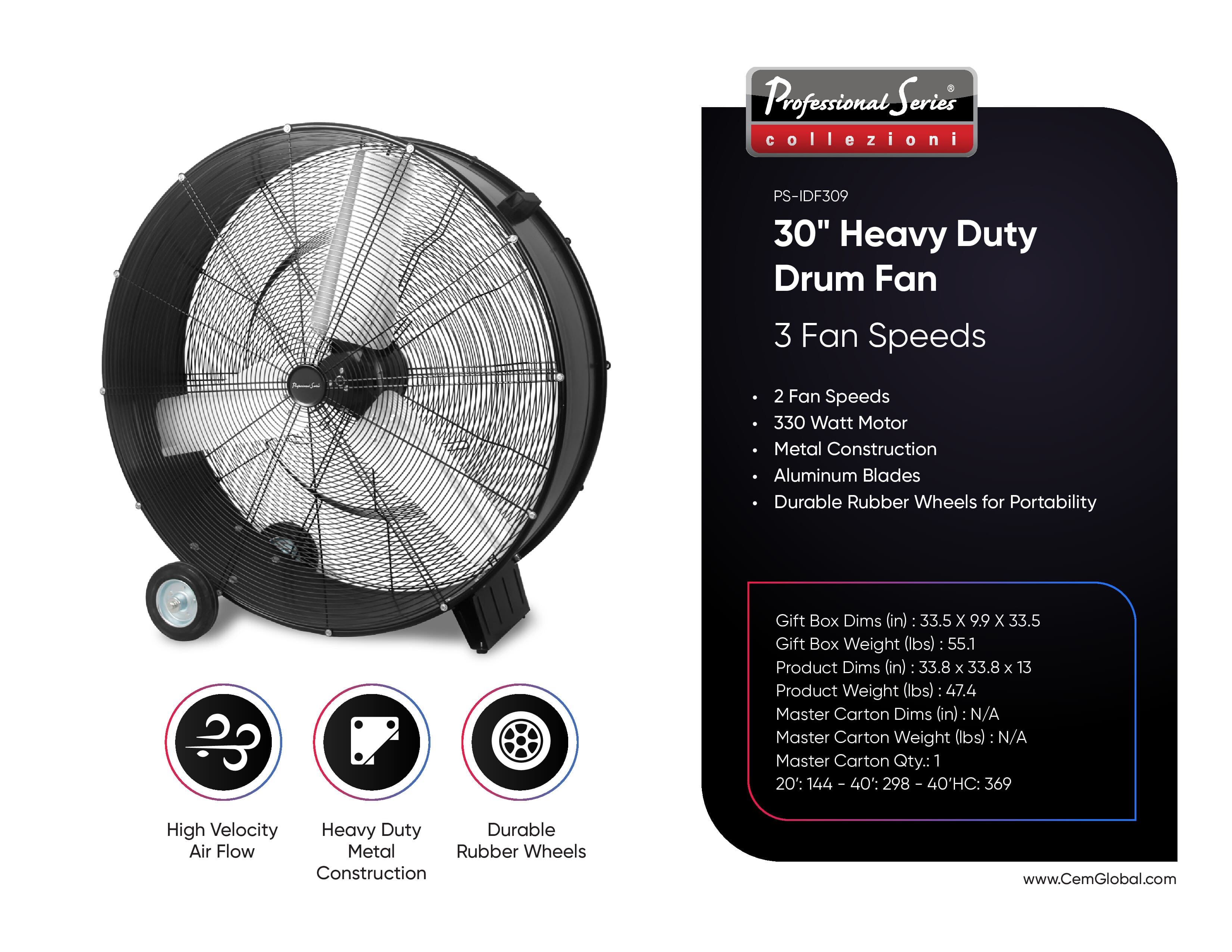 30" Heavy Duty Drum Fan